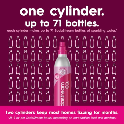 60L Pink Quick Connect CO2 Gas Refill Cylinders for Soda Makers (2-Pack)