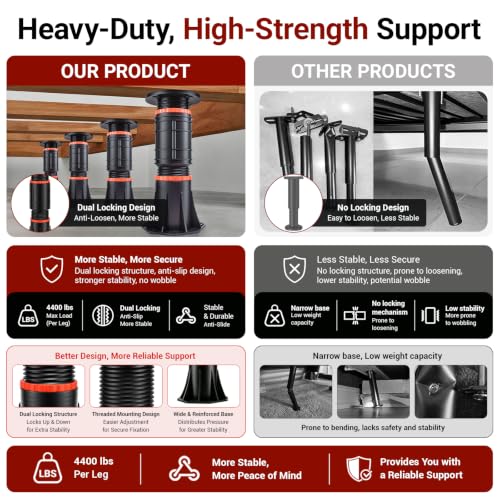 Adjustable Bed Support Legs, 8.4-13.5 Inch Heavy Duty Center Slats Support