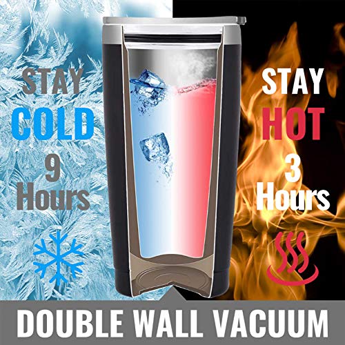 Godfather 20 oz Insulated Travel Mug – Gift Box & Card Included