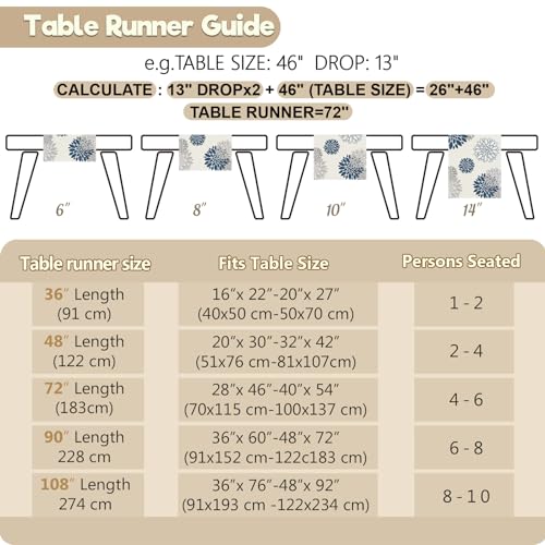 Blue Gray Dahlia Floral Burlap Table Runner 13x72 Inch Farmhouse Decor