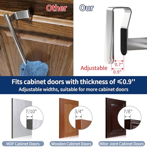 2 Pack Over-the-Cabinet Towel Rack - Brushed Stainless Steel Bar