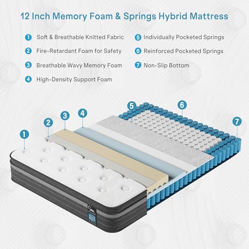 10 Inch Queen Hybrid Mattress in a Box - Medium Firm Pocket Springs