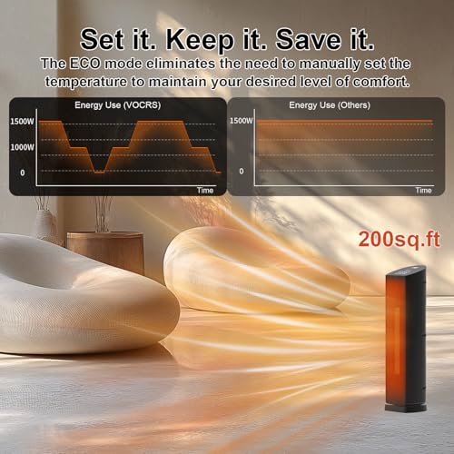 24-Inch 1500W Ceramic Space Heater with Remote and Oscillation