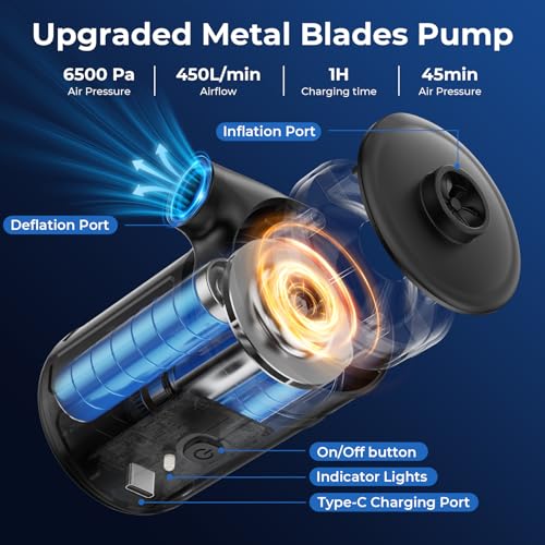 Portable Electric Air Pump with 6000mAh Battery, 4 Nozzles for Inflatables