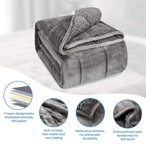 15 lbs Weighted Blanket Queen Size 60x80 Inches Soft Sherpa Fleece Grey