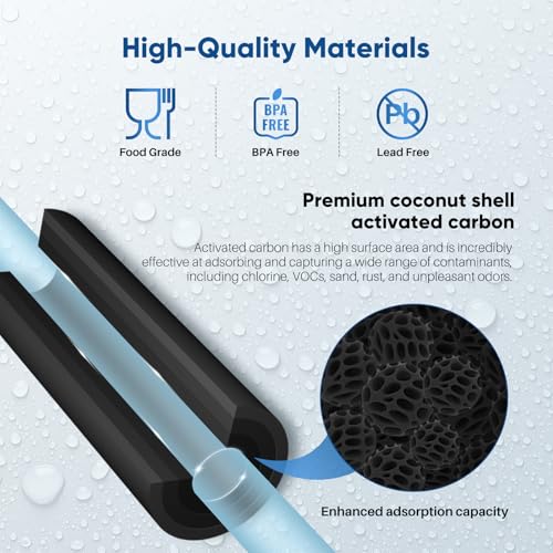 1 Micron 2.5" x 10" CTO Carbon Block Water Filter Replacement - 4 Pack