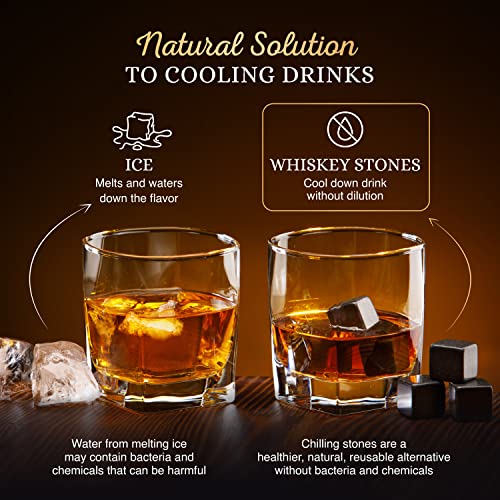 Royal Reserve Whiskey Stones Gift Set with Brown Wooden Tray – 8 Granite Chilling Rocks for Spirits