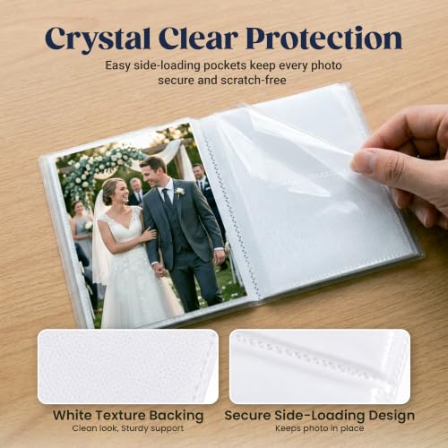 4x6 Photo Albums, 5-Pack, 24-Photo Capacity with Clear Cover