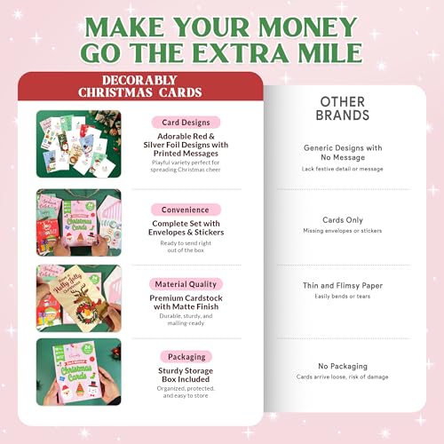 Decorably 24-Pack Red & Silver Foil Christmas Cards with Envelopes