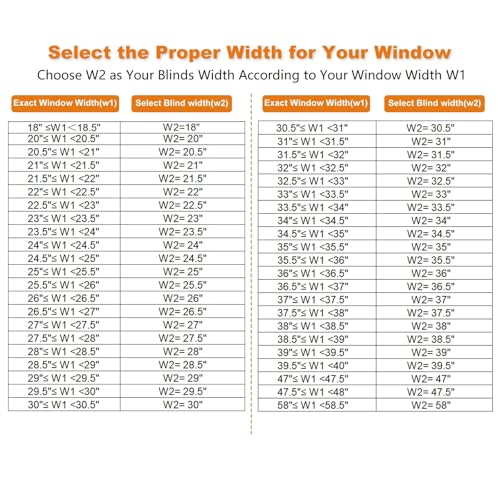Blackout Cellular Shades - No Drill, Cordless, 18" x 36"