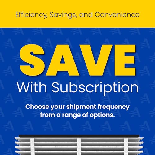 AprilAire 310 Replacement Air Filter MERV 11 20x20x4