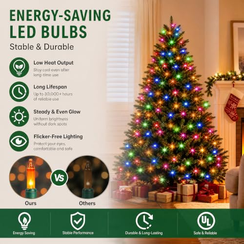 FUNPENY Multicolor Christmas String Lights 20ft LED Mini Light Set, Waterproof