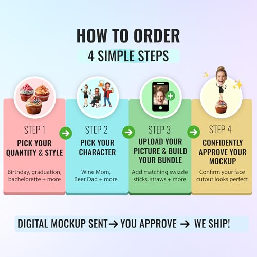 Personalized Face Swizzle Sticks for Parties – Custom Drink Stirrers with Photo