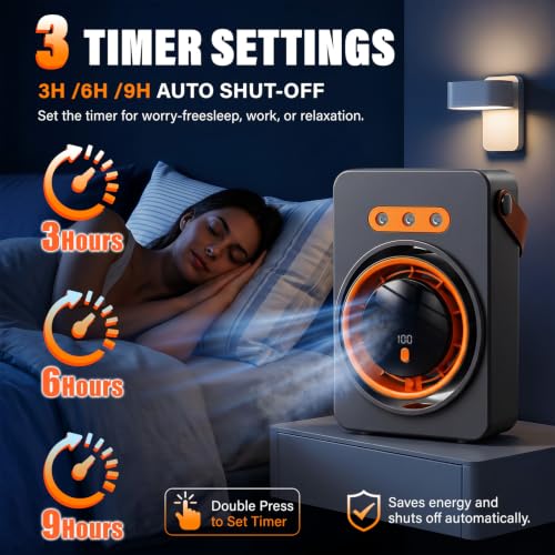 Portable Air Conditioner Fan, 1800mAh Rechargeable Evaporative Cooler with Mist, 5 Speeds and 160ml Water Tank