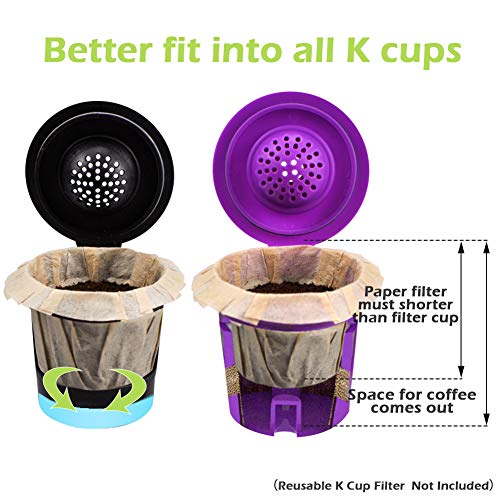 Disposable Paper Coffee Filters for Reusable Single Serve Pods - 300 Count