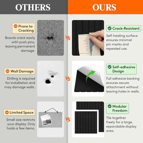 Self-Adhesive Felt Bulletin Board Tiles - 36" x 24" Pin Board (6 Pack)