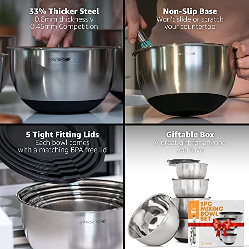 Stainless Steel Mixing Bowls with Lids Set - 5-Piece Non-Slip Nesting Prep Bowls