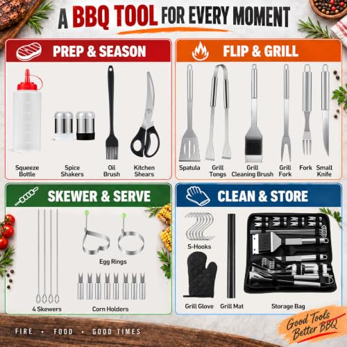 Kederwa BBQ Grilling Tools Advent Calendar 2026 – 24 Day Outdoor Grill Gift Set for Men