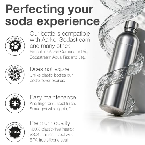 33 oz Stainless Steel Carbonator Bottle - Plastic-Free Reusable Carafe
