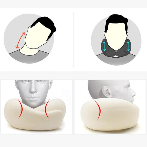 Travel Neck Pillows for Airplanes 2025 New Travel Pillow Neck Travel Pillow Memory Foam Airplane Pillow for Offices and Cars(Dark Grey)