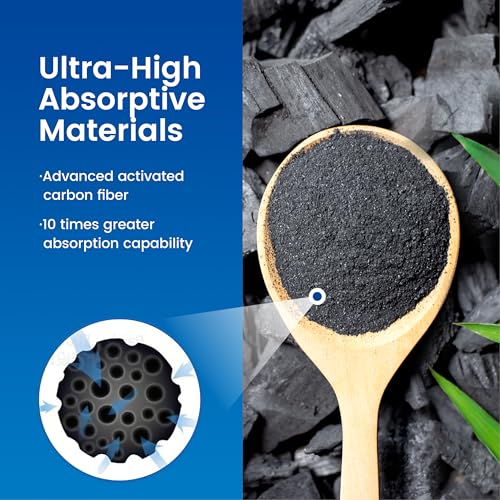 PF-01A Pitcher Water Filter Replacement Cartridge - Reduces Lead & Chlorine