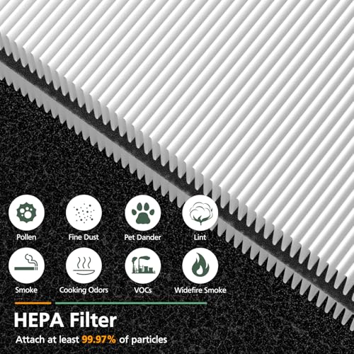 Replacement Air Purifier Filter 2-in-1 Activated Carbon 2 Pack