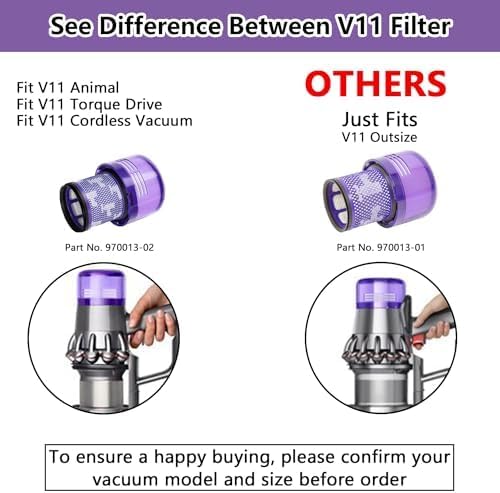 Improvedhand Filter Replacement for Dyson V11 Animal & Torque Drive | 2-Pack, Easy Install