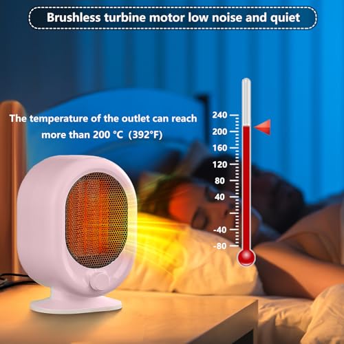 Mini Space Heater 1500W Small Desk Heater with PTC Ceramic Heating Pink