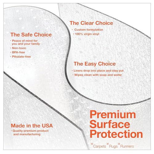 Clear Carpet Runner, 18 x 48 Inch Heavy-Duty Cleated Vinyl Rug Protector