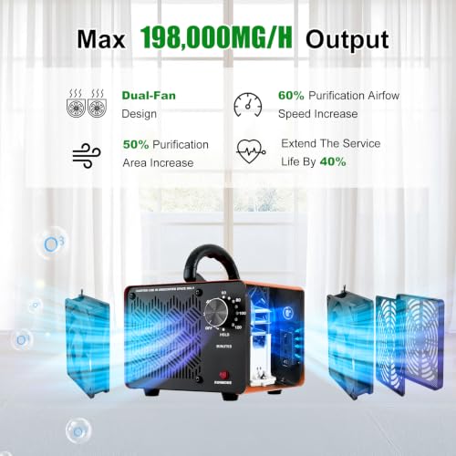Dual-Fan Ozone Machine Air Purifier High Capacity Odor Eliminator