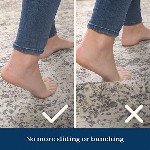 Non-Slip Rug Pad for Hardwood and Tile Floors - 2x4 Ft Anti-Skid Gripper