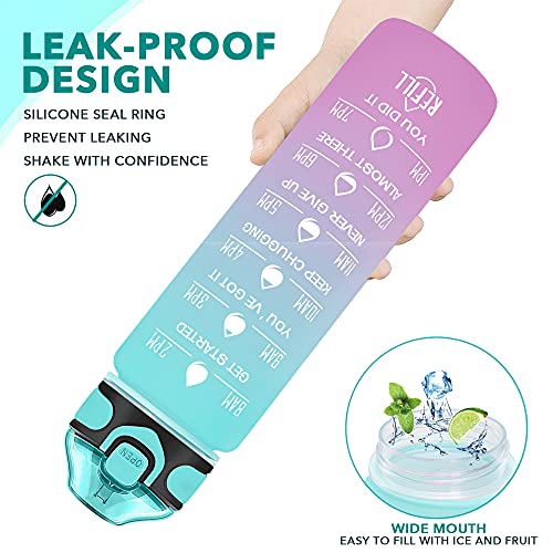 32 oz Motivational Water Bottle with Time Marker and Straw