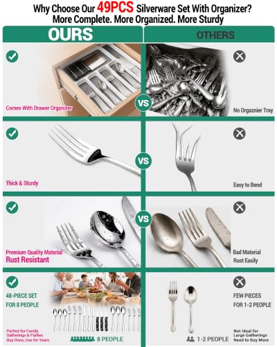 49-Piece Stainless Steel Flatware Set with Drawer Organizer for 8 People