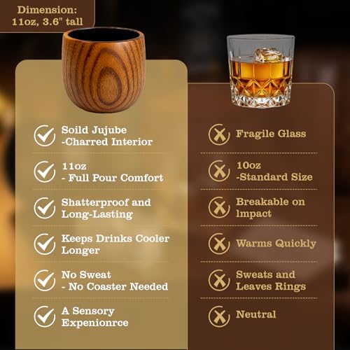 Charred Wooden Whiskey Cup Gift Set with Stainless Steel Ice Balls and Tongs