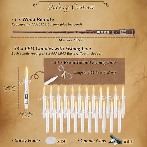 Rhytsing Clip-on Christmas Tree Candles with Magic Wand Remote – 24 Pcs (Variation 24)