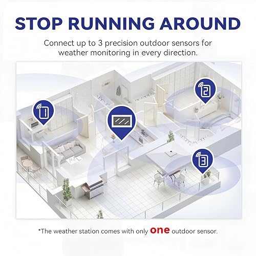 Wireless Indoor Outdoor Weather Station with Atomic Clock and Color Display