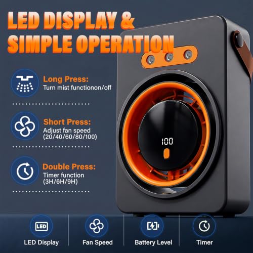 Portable Air Conditioner Fan, 1800mAh Rechargeable Evaporative Cooler with Mist, 5 Speeds and 160ml Water Tank