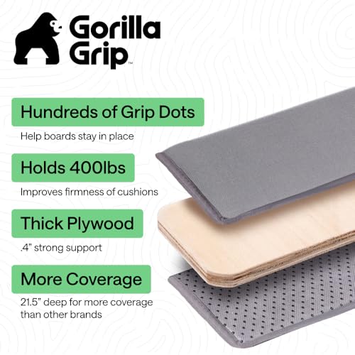 Heavy Duty Couch Cushion Support Board for Sagging Sofas, 21.5 x 70"
