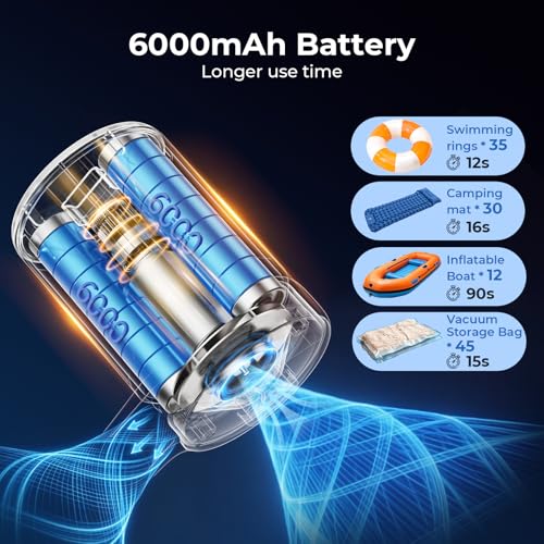 Portable Electric Air Pump with 6000mAh Battery, 4 Nozzles for Inflatables