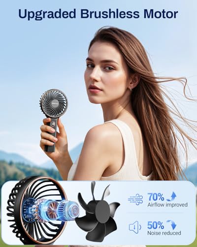 SWEETFULL Handheld Portable Fan, 5000mAh Rechargeable Mini Fan with 6 Speeds