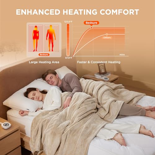 Waterproof Heated Mattress Pad Queen - Cotton Top Electric Bed Warmer