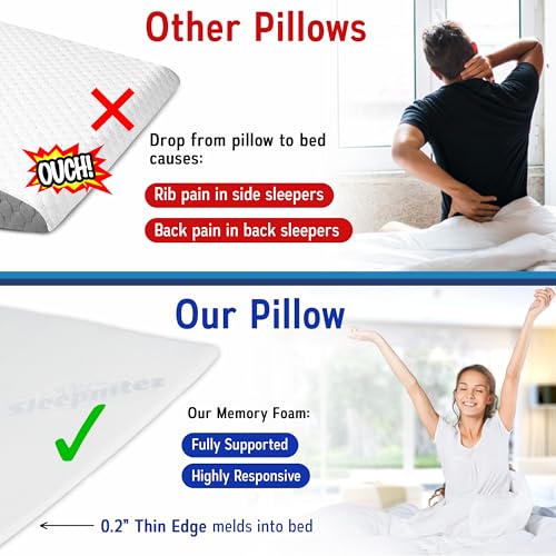 8" Bed Wedge Pillow for Acid Reflux and Sleep Apnea - 3.25" Memory Foam