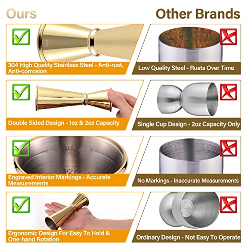 Eligara Japanese Copper Double Jigger 1oz-2oz for Bartending, Stainless Steel Bar Tool