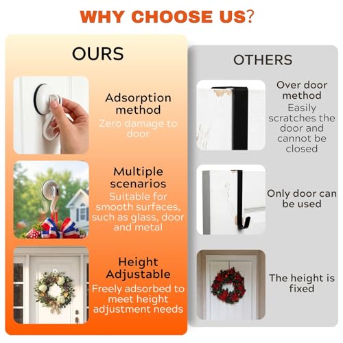 Heavy-Duty Suction Cup Wreath Hangers for Front Door & Glass - 2 Pack