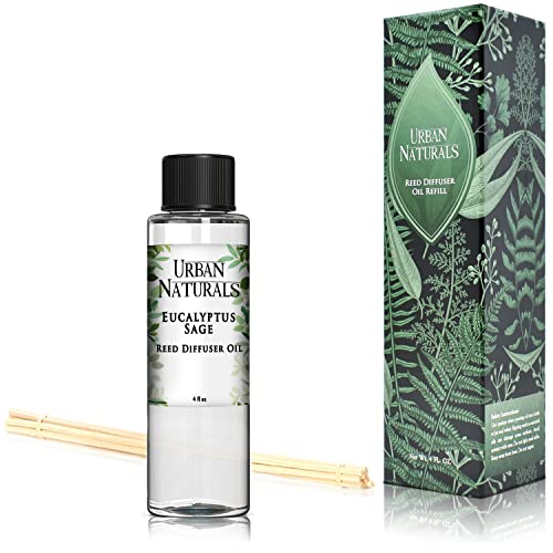 Eucalyptus and Sage Reed Diffuser Oil Refill with Sticks, 4 oz