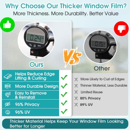 Frosted Glass Window Privacy Film - Static Cling Anti-UV (17.5" x 78.7")
