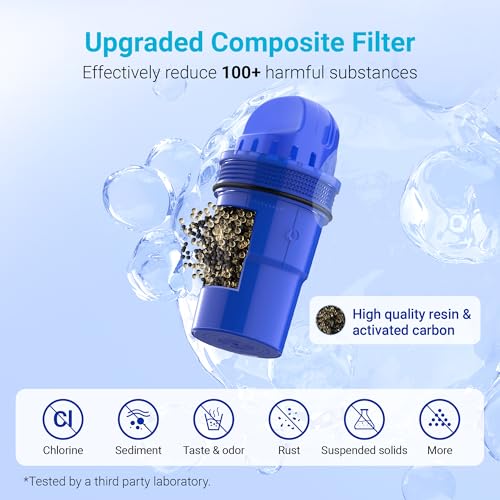 Pitcher Water Filter Replacement - NSF Certified 60-Gallon Filters (4-Pack)