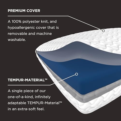 TEMPUR-Cloud Standard Pillow for Sleeping - Soft, Adaptive Support