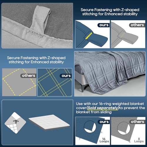 King Size Weighted Blanket 20lbs, Reversible Cooling Tencel & Warm Plush