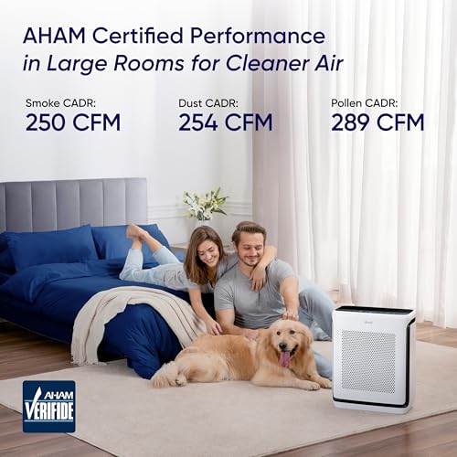 Levoit Smart Air Purifier for Large Rooms Vital 200S-P White